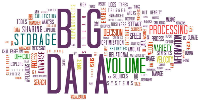 File:BigData 2267x1146 white.png